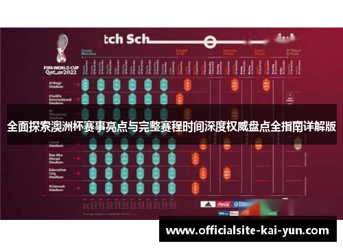 全面探索澳洲杯赛事亮点与完整赛程时间深度权威盘点全指南详解版