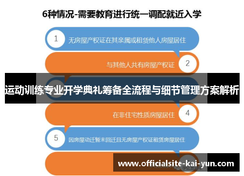 运动训练专业开学典礼筹备全流程与细节管理方案解析