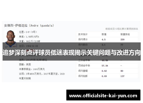 追梦深刻点评球员低迷表现揭示关键问题与改进方向