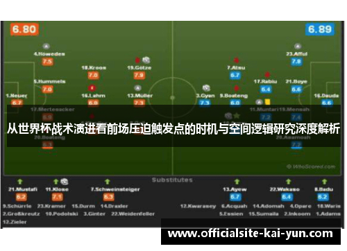 从世界杯战术演进看前场压迫触发点的时机与空间逻辑研究深度解析