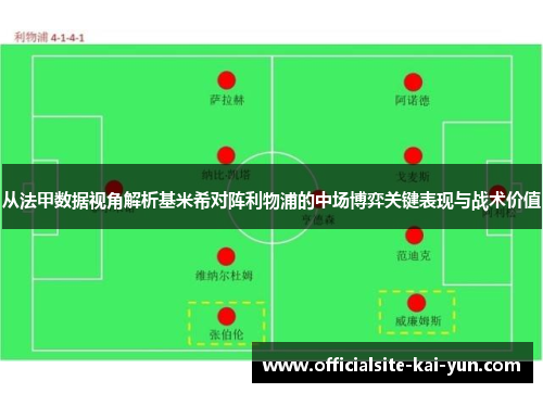 从法甲数据视角解析基米希对阵利物浦的中场博弈关键表现与战术价值 从法甲数据视角解析基米希对阵利物浦的中场博弈关键表现与战术价值