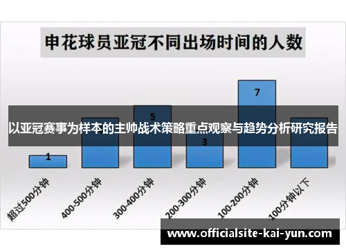 以亚冠赛事为样本的主帅战术策略重点观察与趋势分析研究报告